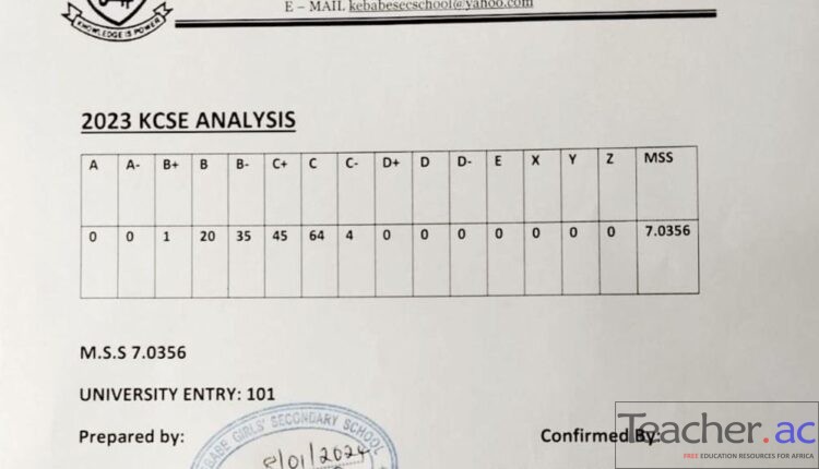 Kebabe Girls Secondary School 2023 KCSE Results