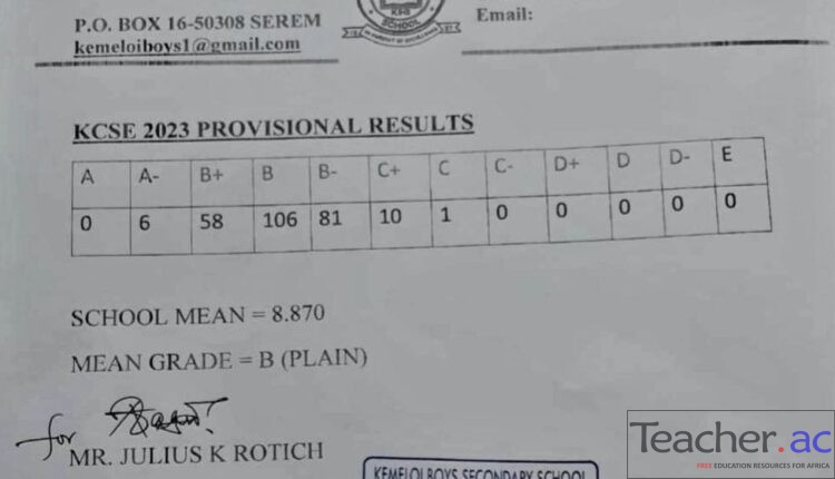 Kemeloi Boys High School 2023 KCSE Results