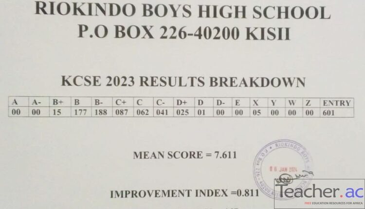Riokindo Boys High School 2023 KCSE Results