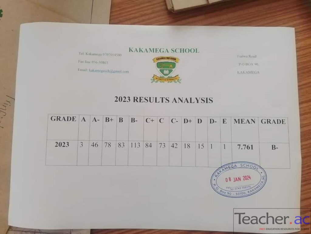 kakamega-school-2023-kcse-results-and-analysis-teacher-ac