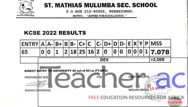 St. Mathias Mulumba Girls Secondary School 2022 KCSE Results Analysis