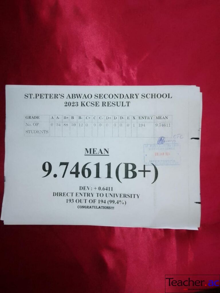 st-peter-s-abwao-secondary-school-2023-kcse-results-and-analysis