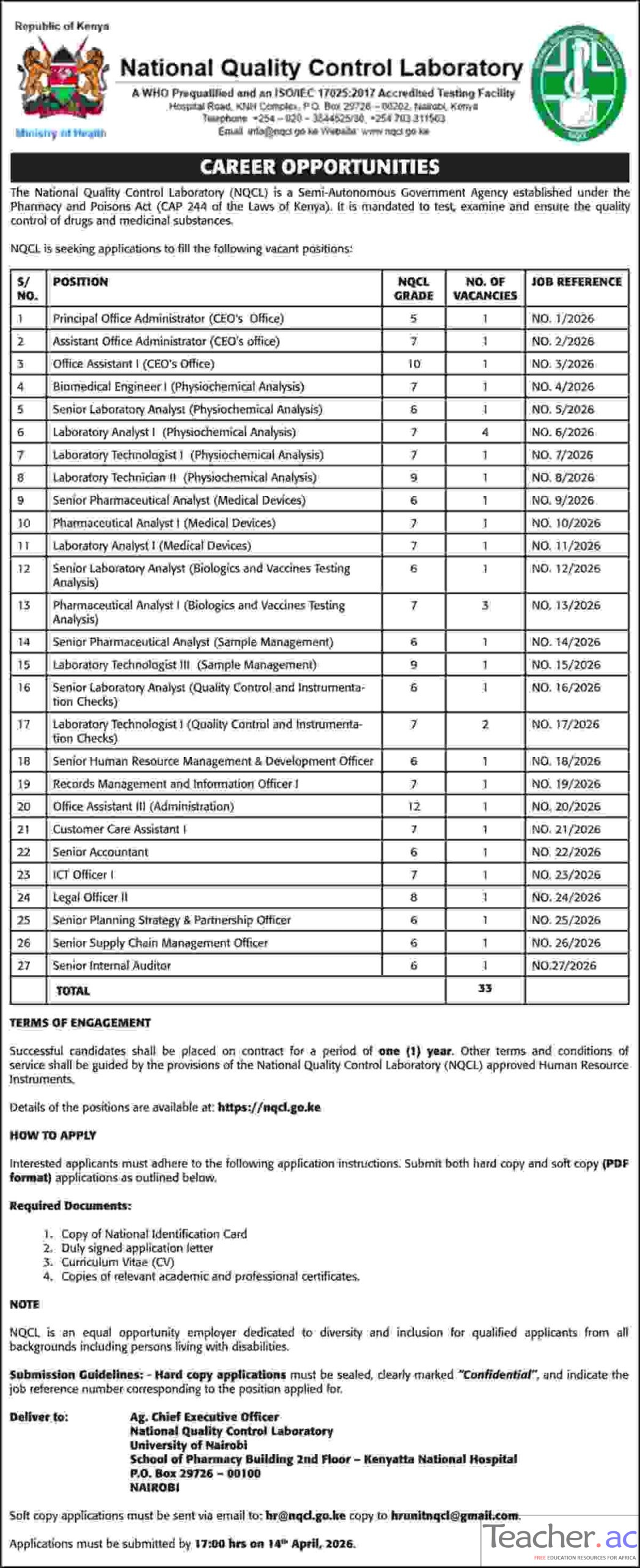 The National Quality Control Laboratory (NQCL) Job Vacancies and How to Apply.